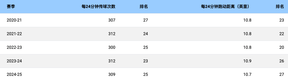 全联盟最快, news 全联盟最快, news